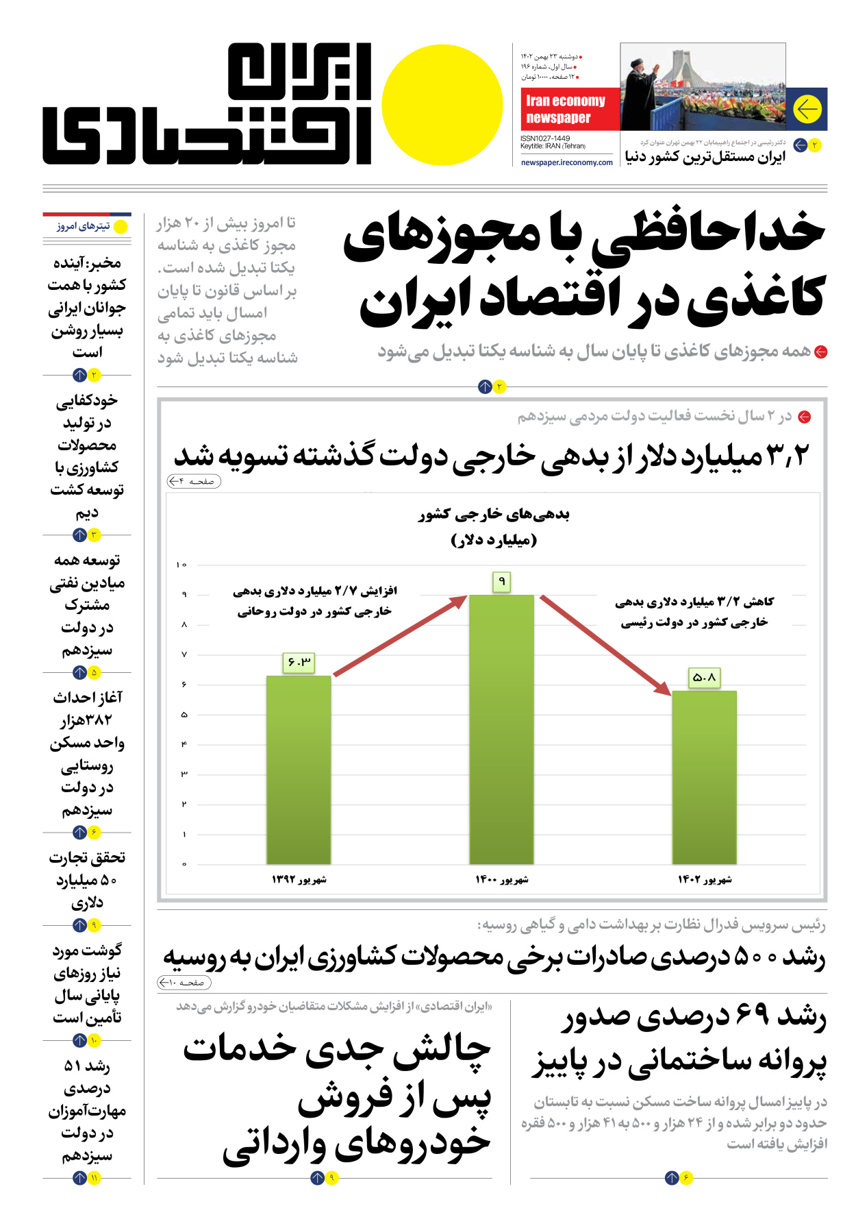 روزنامه ایران اقتصادی - شماره صد و نود و شش - ۲۳ بهمن ۱۴۰۲ - صفحه ۱