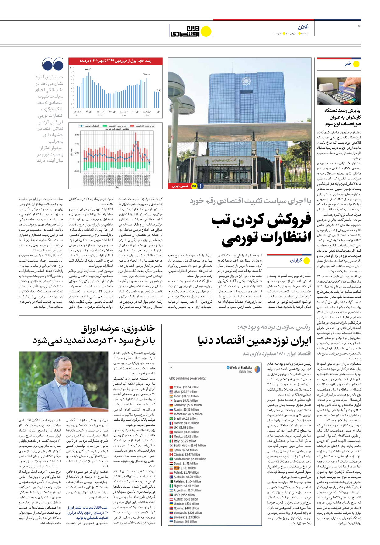 روزنامه ایران اقتصادی - شماره صد و نود و هفت - ۲۴ بهمن ۱۴۰۲ - صفحه ۴