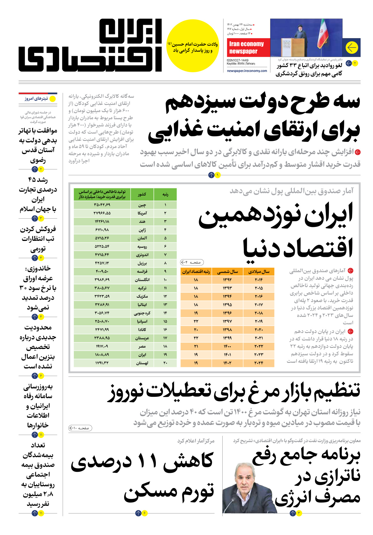 روزنامه ایران اقتصادی - شماره صد و نود و هفت - ۲۴ بهمن ۱۴۰۲ - صفحه ۱