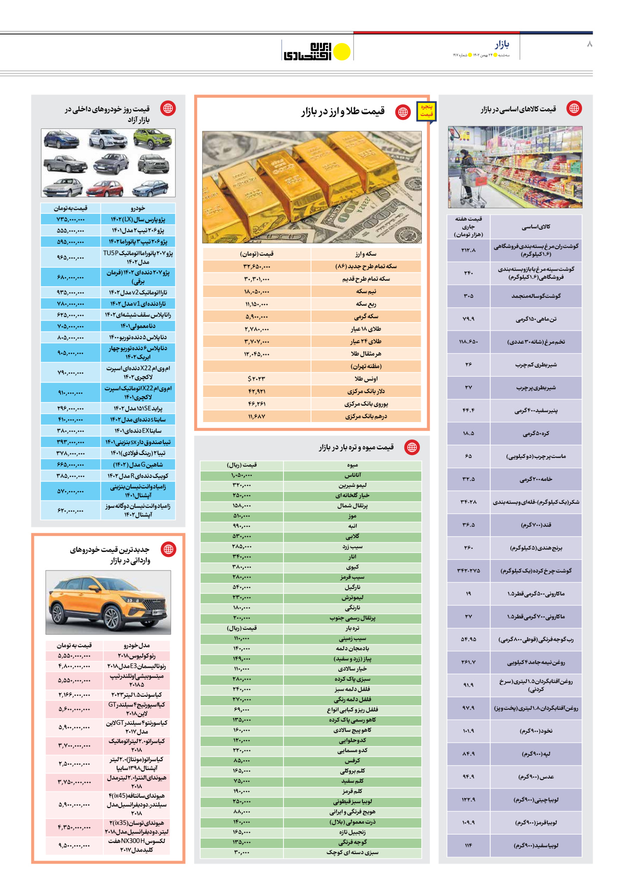 روزنامه ایران اقتصادی - شماره صد و نود و هفت - ۲۴ بهمن ۱۴۰۲ - صفحه ۸