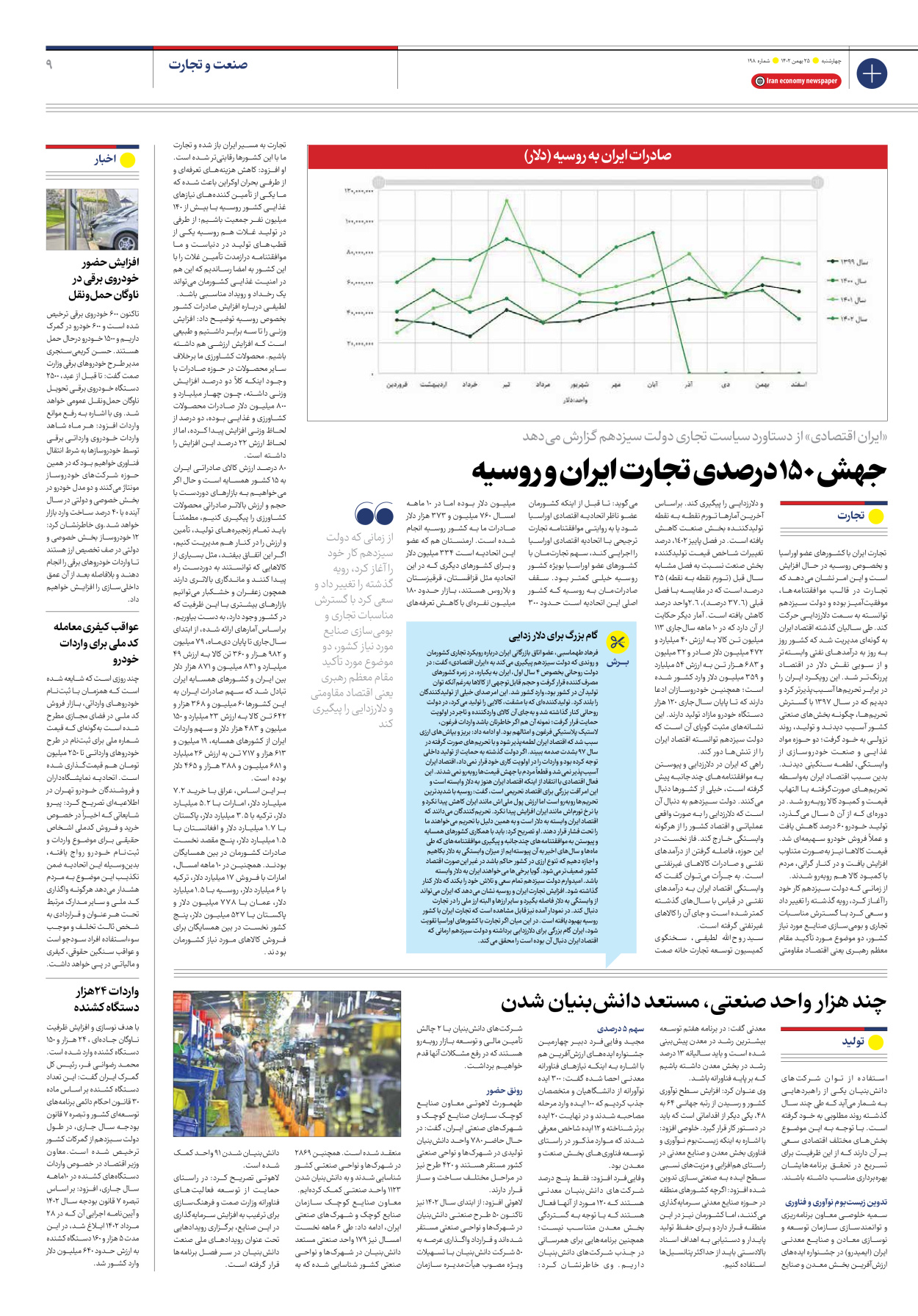 روزنامه ایران اقتصادی - شماره صد و نود و هشت - ۲۵ بهمن ۱۴۰۲ - صفحه ۹