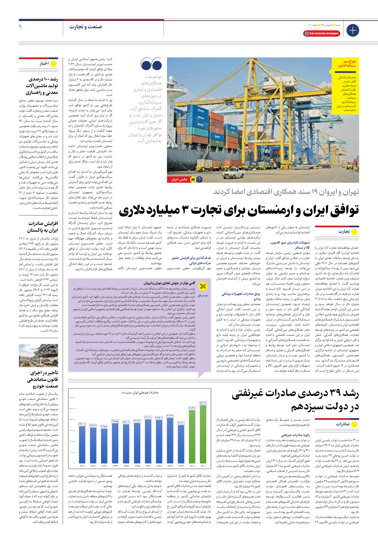 روزنامه ایران اقتصادی - شماره دویست - ۲۸ بهمن ۱۴۰۲ - صفحه ۹