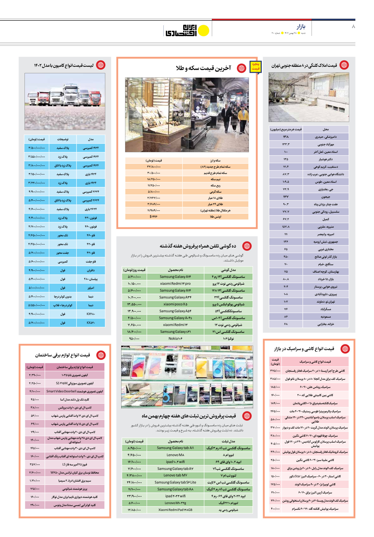 روزنامه ایران اقتصادی - شماره دویست - ۲۸ بهمن ۱۴۰۲ - صفحه ۸