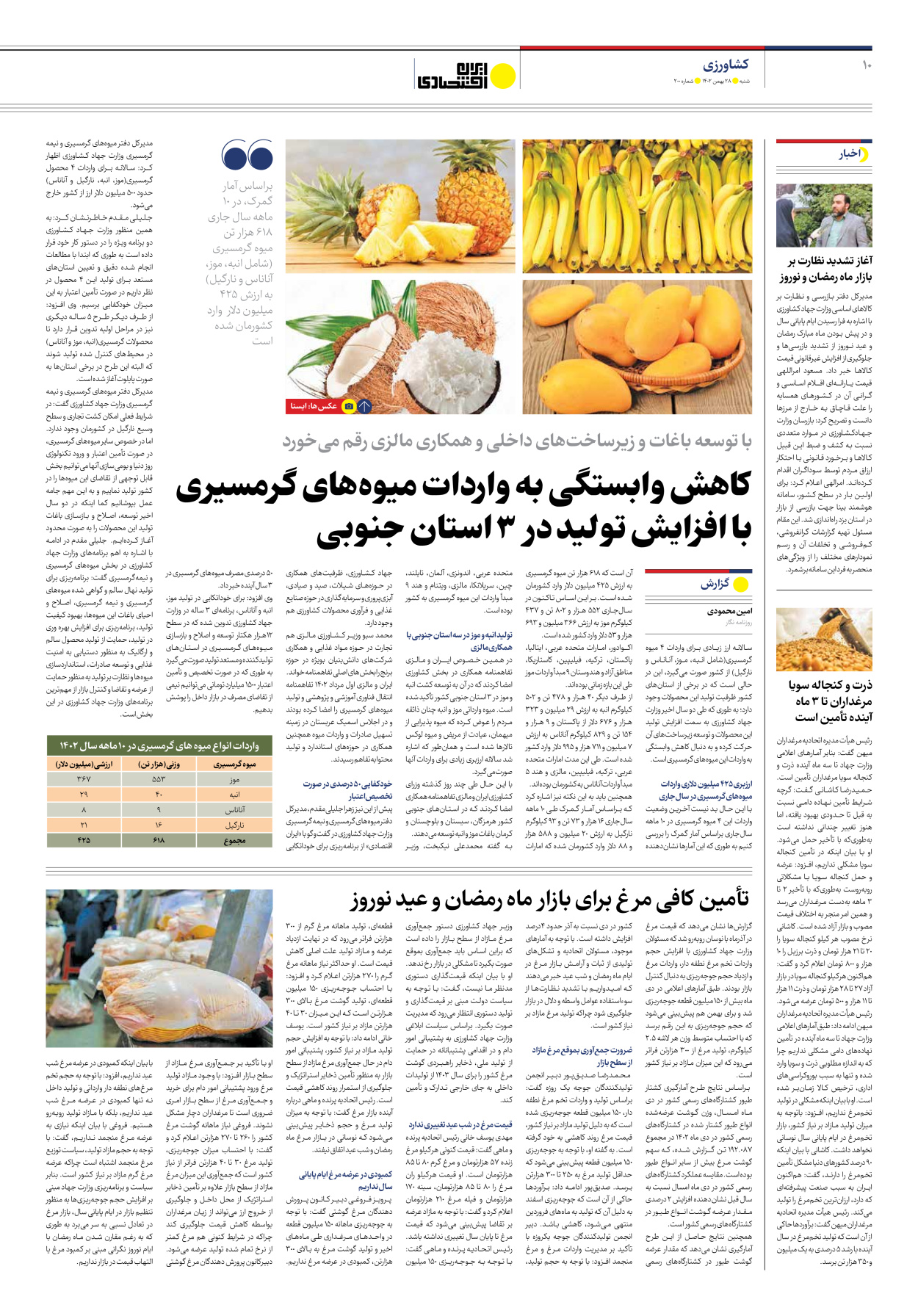 روزنامه ایران اقتصادی - شماره دویست - ۲۸ بهمن ۱۴۰۲ - صفحه ۱۰