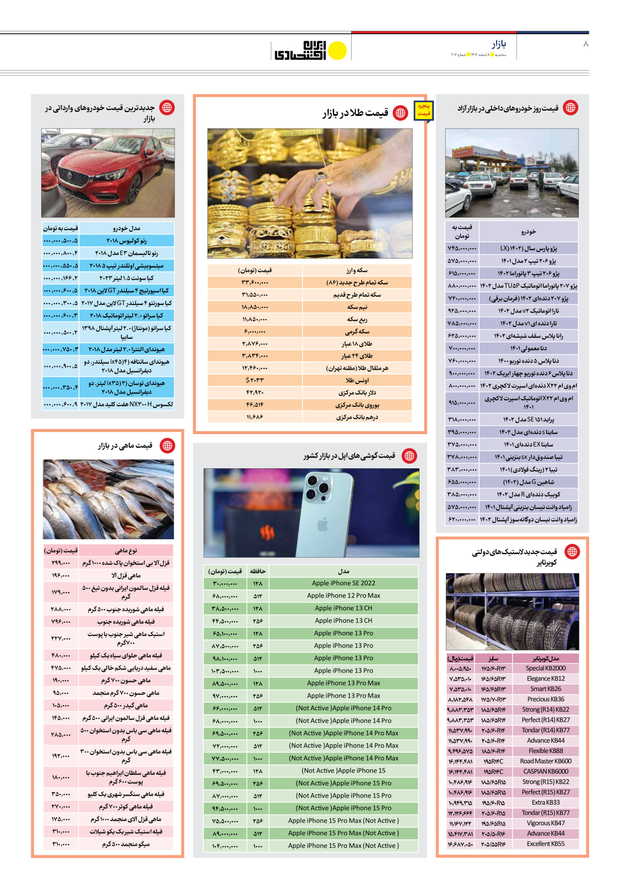 روزنامه ایران اقتصادی - شماره دویست و هفت - ۰۸ اسفند ۱۴۰۲ - صفحه ۸