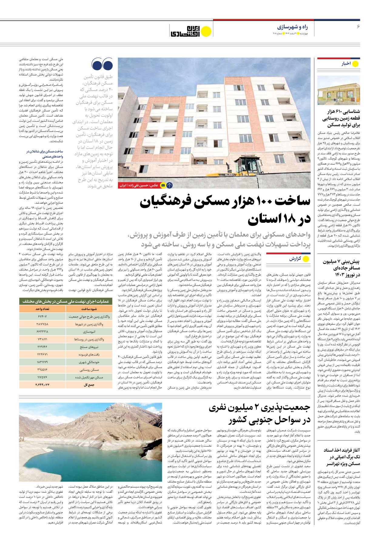 روزنامه ایران اقتصادی - شماره دویست و هشت - ۰۹ اسفند ۱۴۰۲ - صفحه ۶