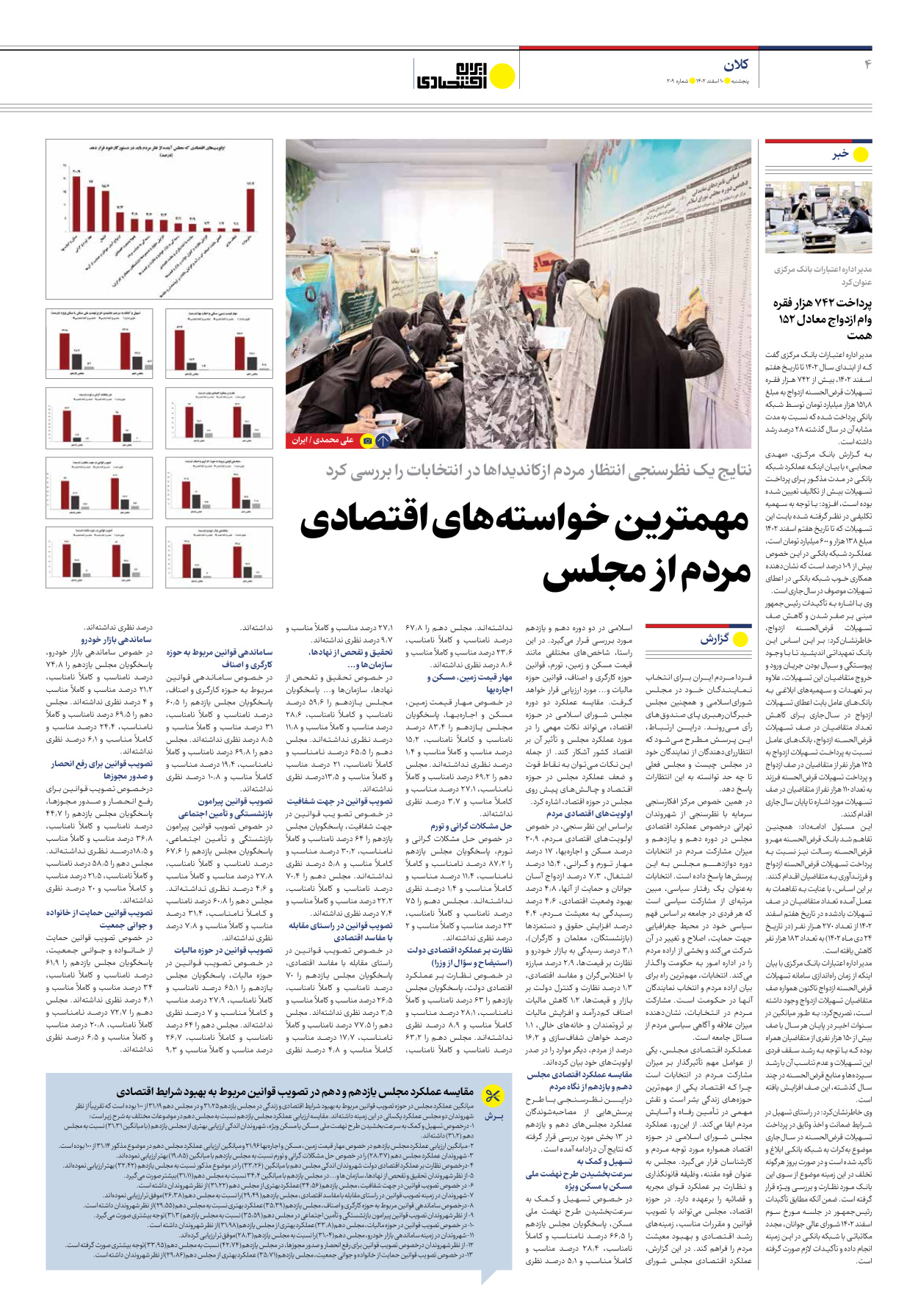 روزنامه ایران اقتصادی - شماره دویست و نه - ۱۰ اسفند ۱۴۰۲ - صفحه ۴