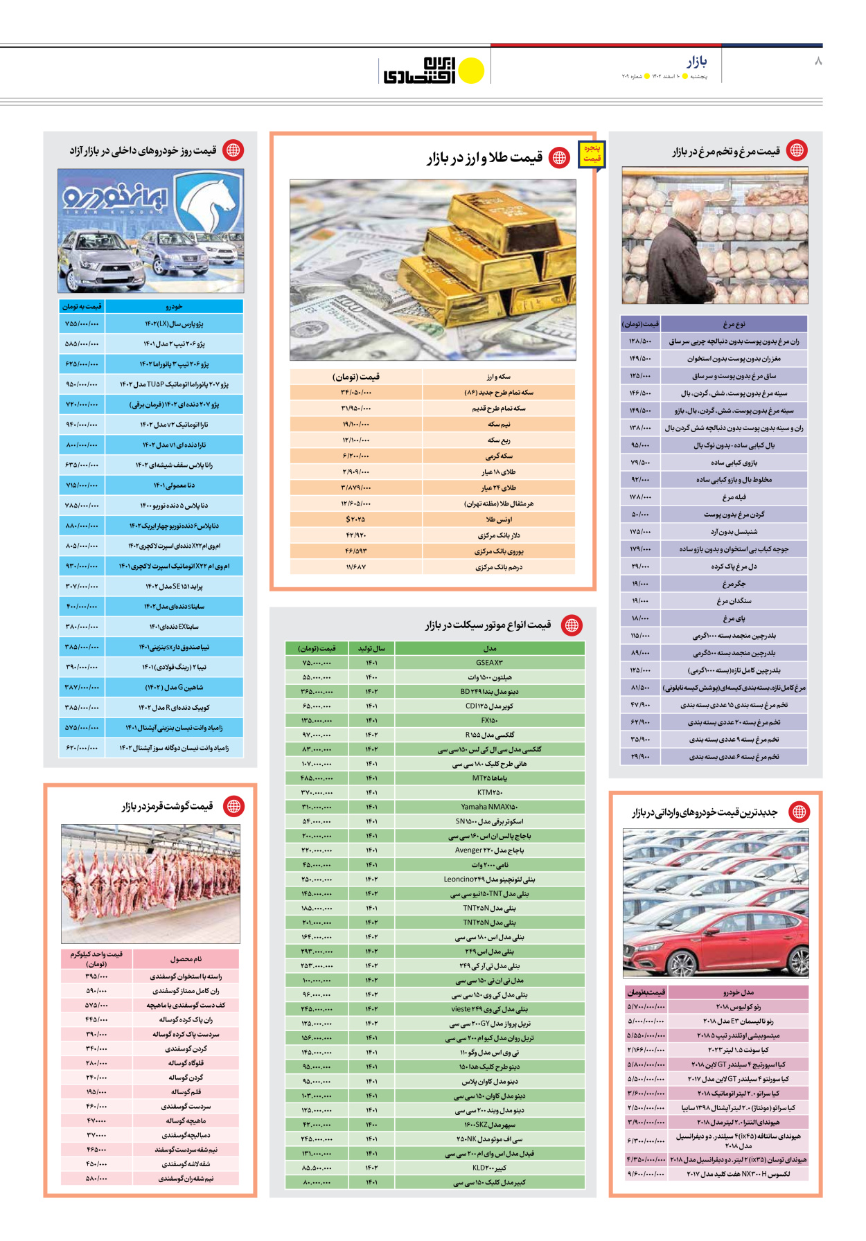 روزنامه ایران اقتصادی - شماره دویست و نه - ۱۰ اسفند ۱۴۰۲ - صفحه ۸