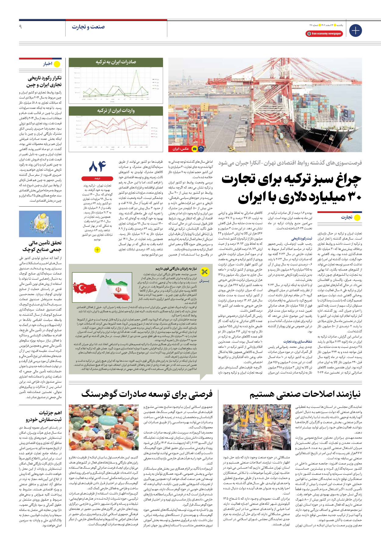 روزنامه ایران اقتصادی - شماره دویست و یازده - ۱۳ اسفند ۱۴۰۲ - صفحه ۹
