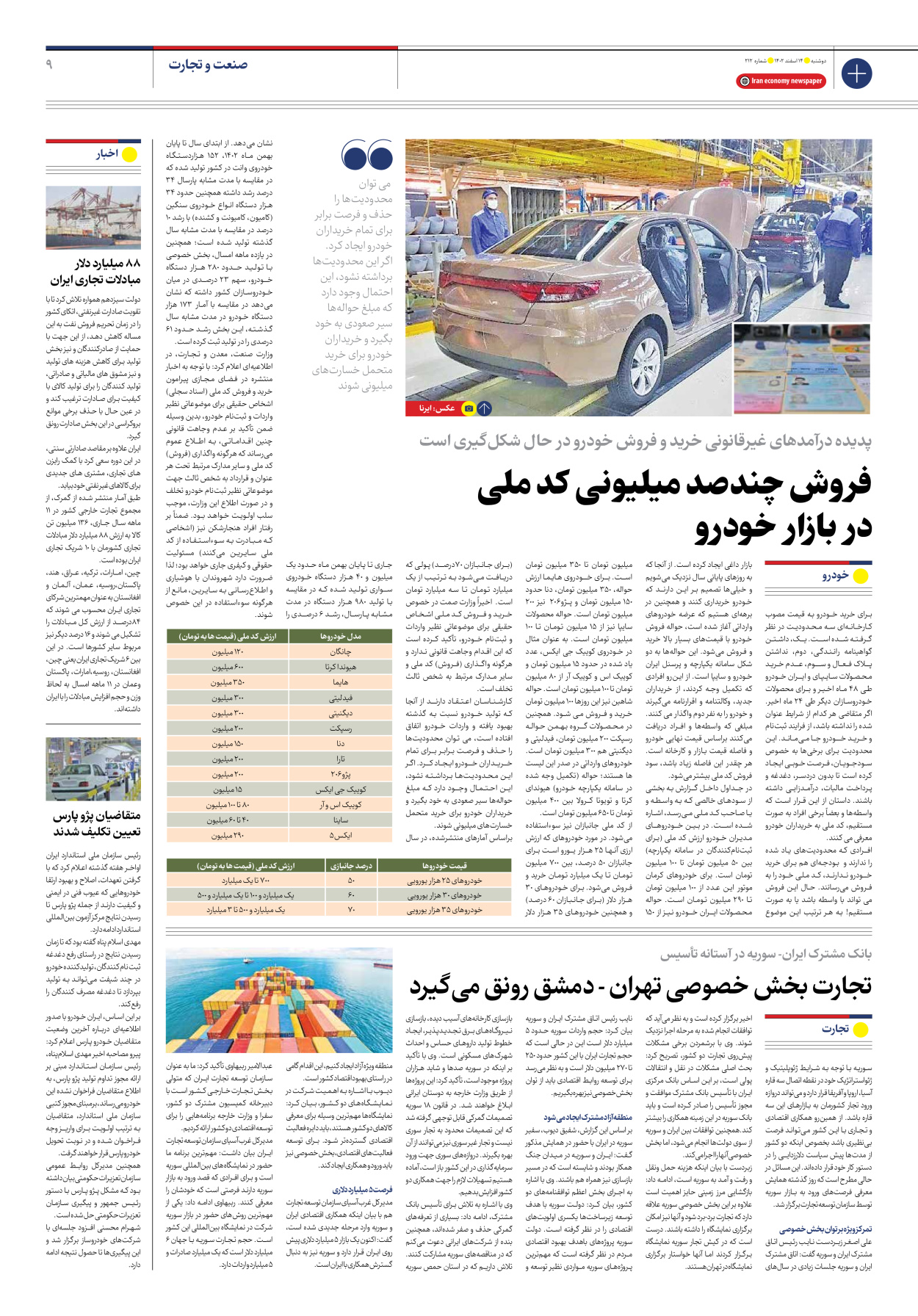 روزنامه ایران اقتصادی - شماره دویست و دوازده - ۱۴ اسفند ۱۴۰۲ - صفحه ۹