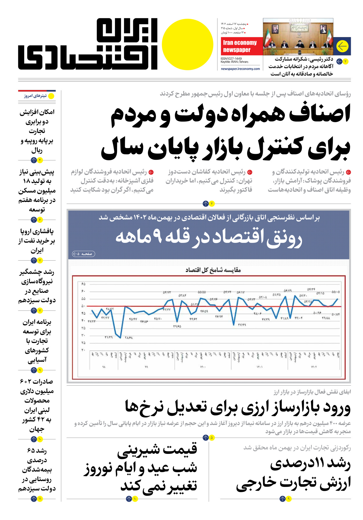 روزنامه ایران اقتصادی - شماره دویست و پانزده - ۱۷ اسفند ۱۴۰۲