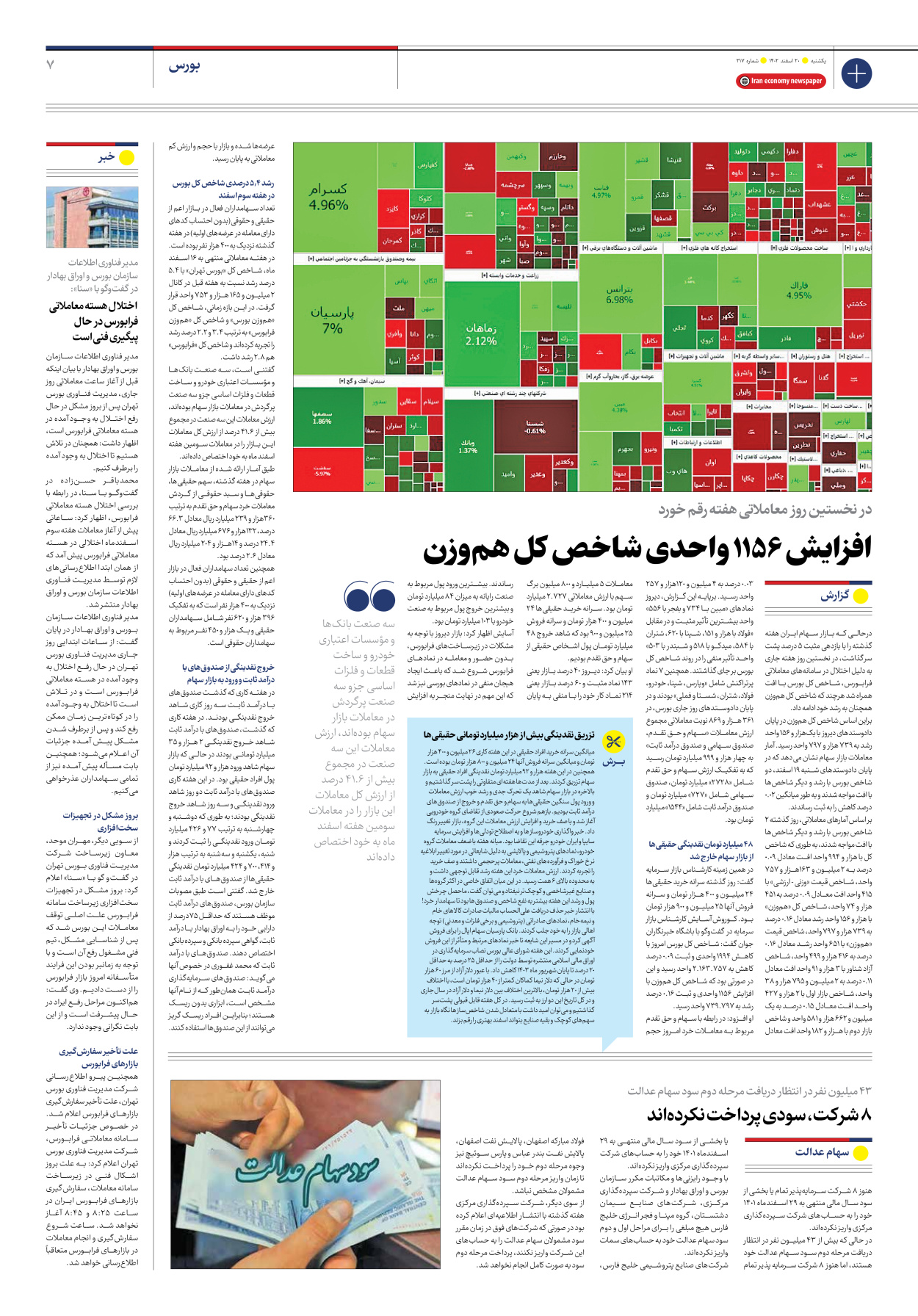 روزنامه ایران اقتصادی - شماره دویست و هفده - ۲۰ اسفند ۱۴۰۲ - صفحه ۷