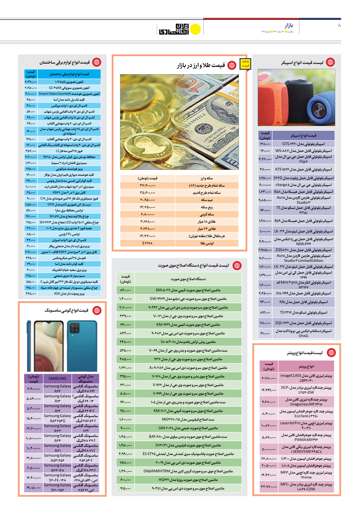 روزنامه ایران اقتصادی - شماره دویست و هفده - ۲۰ اسفند ۱۴۰۲ - صفحه ۸