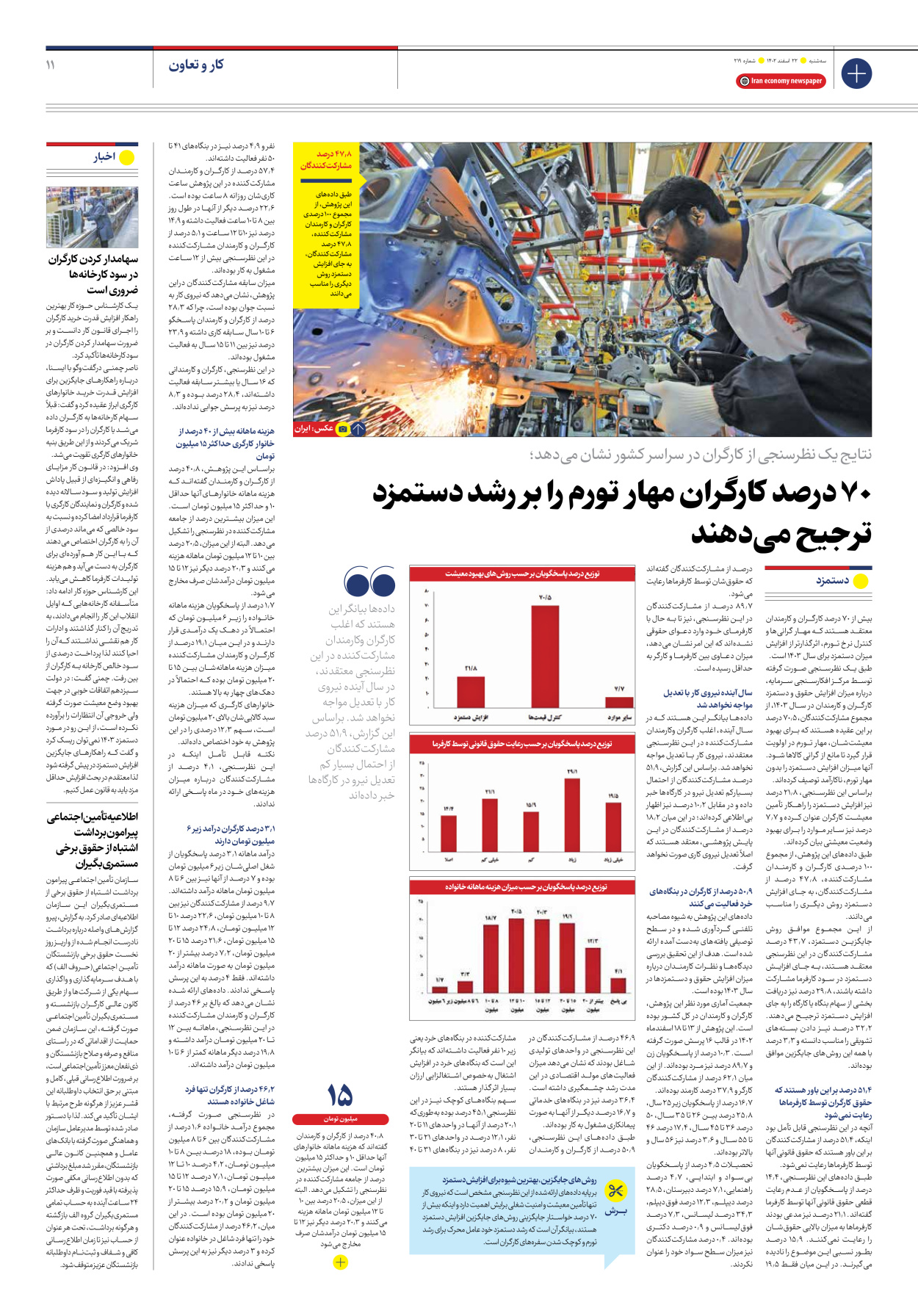 روزنامه ایران اقتصادی - شماره دویست و نوزده - ۲۲ اسفند ۱۴۰۲ - صفحه ۱۱
