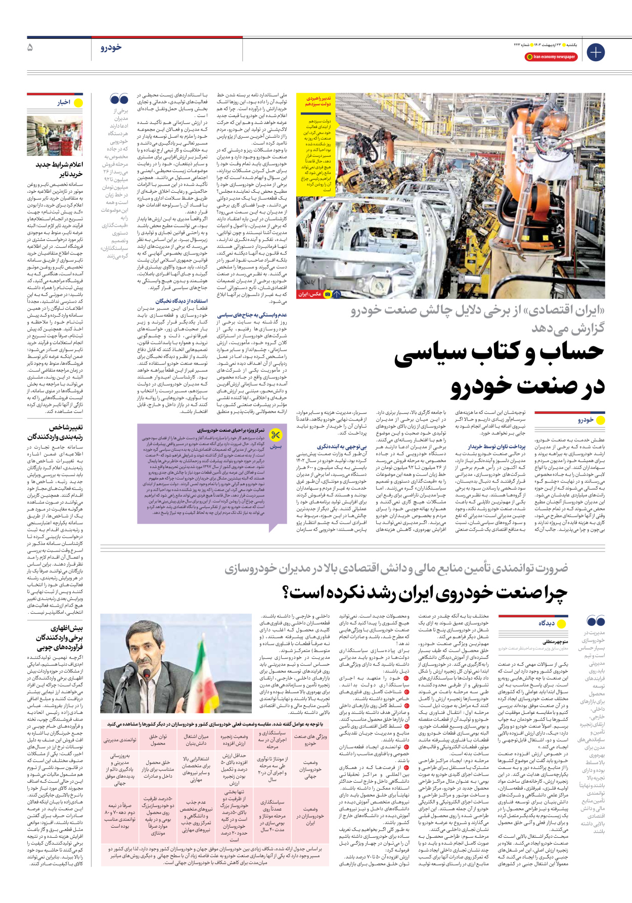 روزنامه ایران اقتصادی - شماره دویست و بیست و سه - ۲۳ اردیبهشت ۱۴۰۳ - صفحه ۵