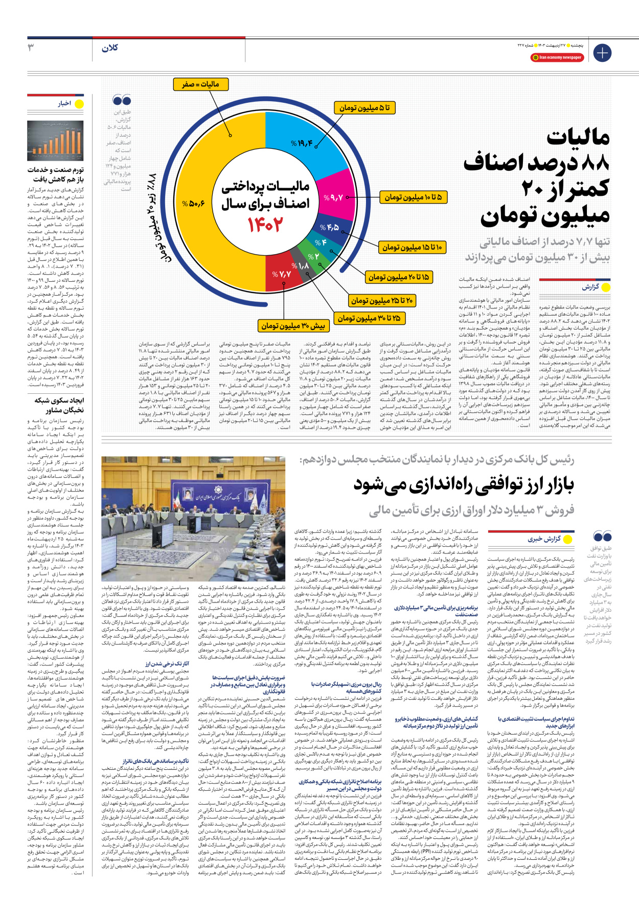 روزنامه ایران اقتصادی - شماره دویست و بیست و هفت - ۲۷ اردیبهشت ۱۴۰۳ - صفحه ۳