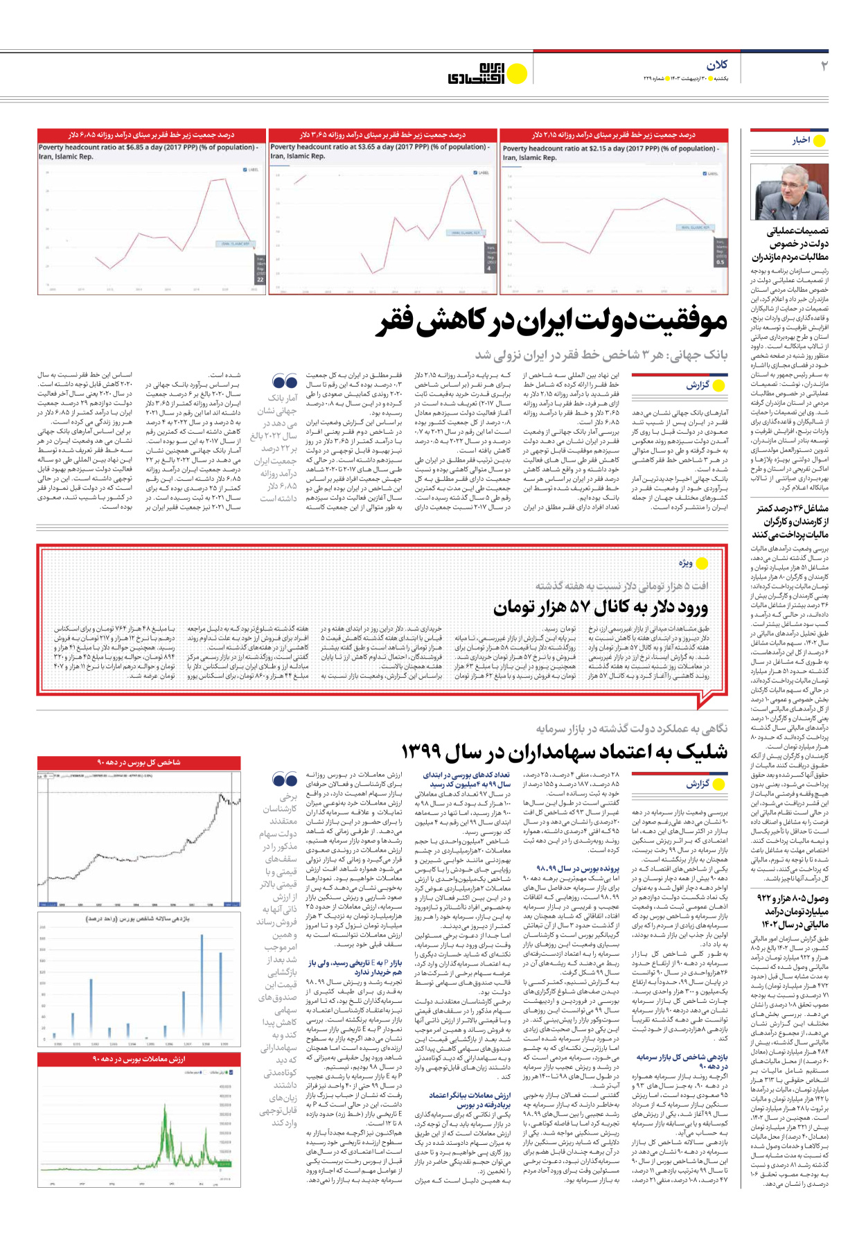 روزنامه ایران اقتصادی - شماره دویست و بیست و نه - ۳۰ اردیبهشت ۱۴۰۳ - صفحه ۲