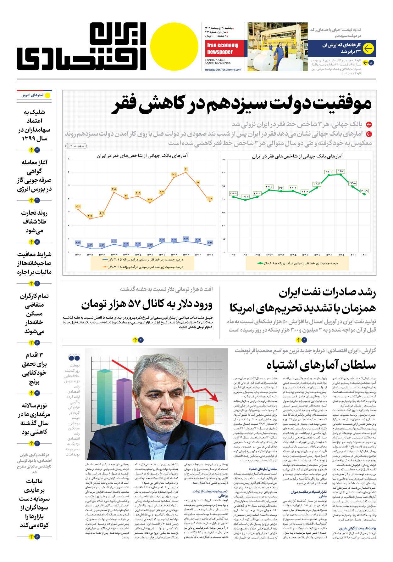 روزنامه ایران اقتصادی - شماره دویست و بیست و نه - ۳۰ اردیبهشت ۱۴۰۳