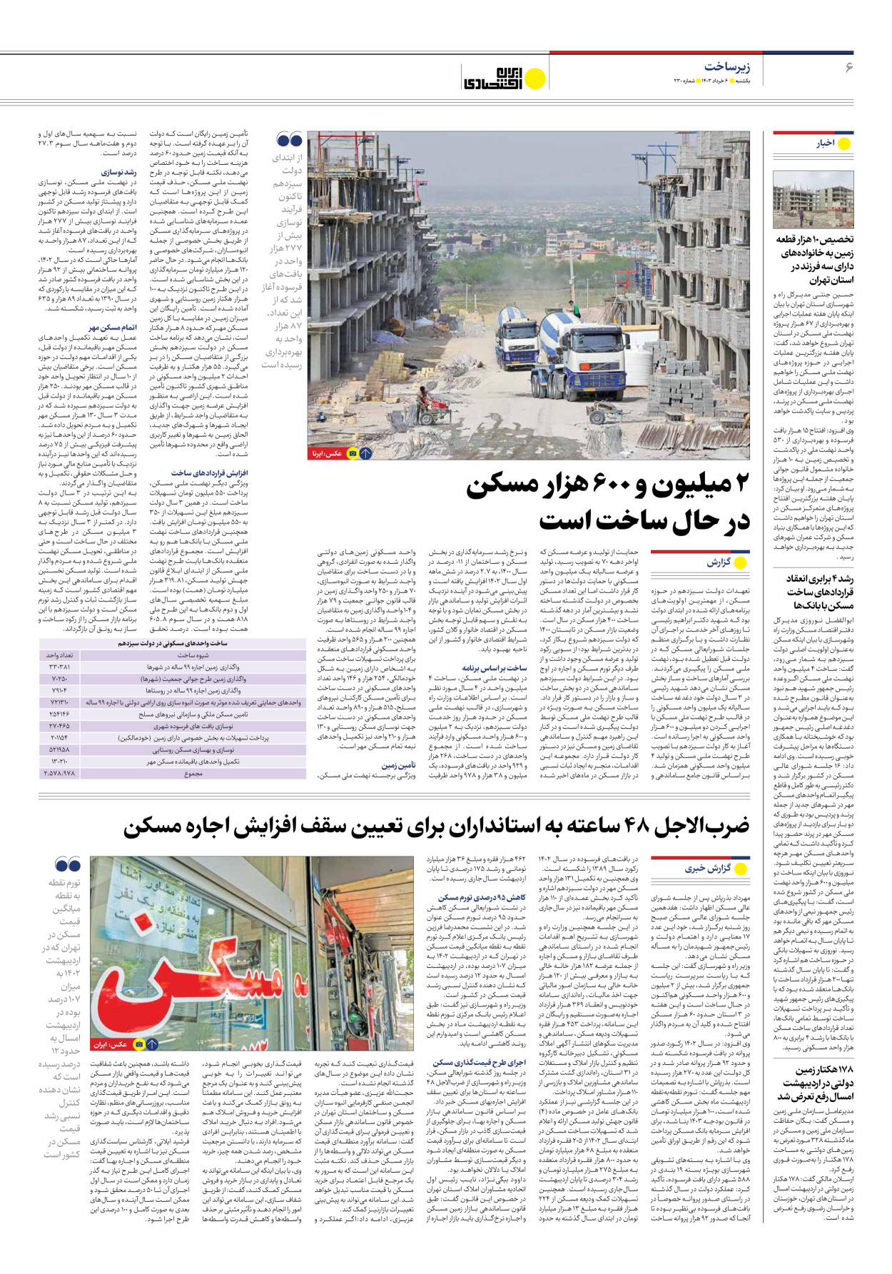 روزنامه ایران اقتصادی - شماره دویست و سی - ۰۶ خرداد ۱۴۰۳ - صفحه ۶