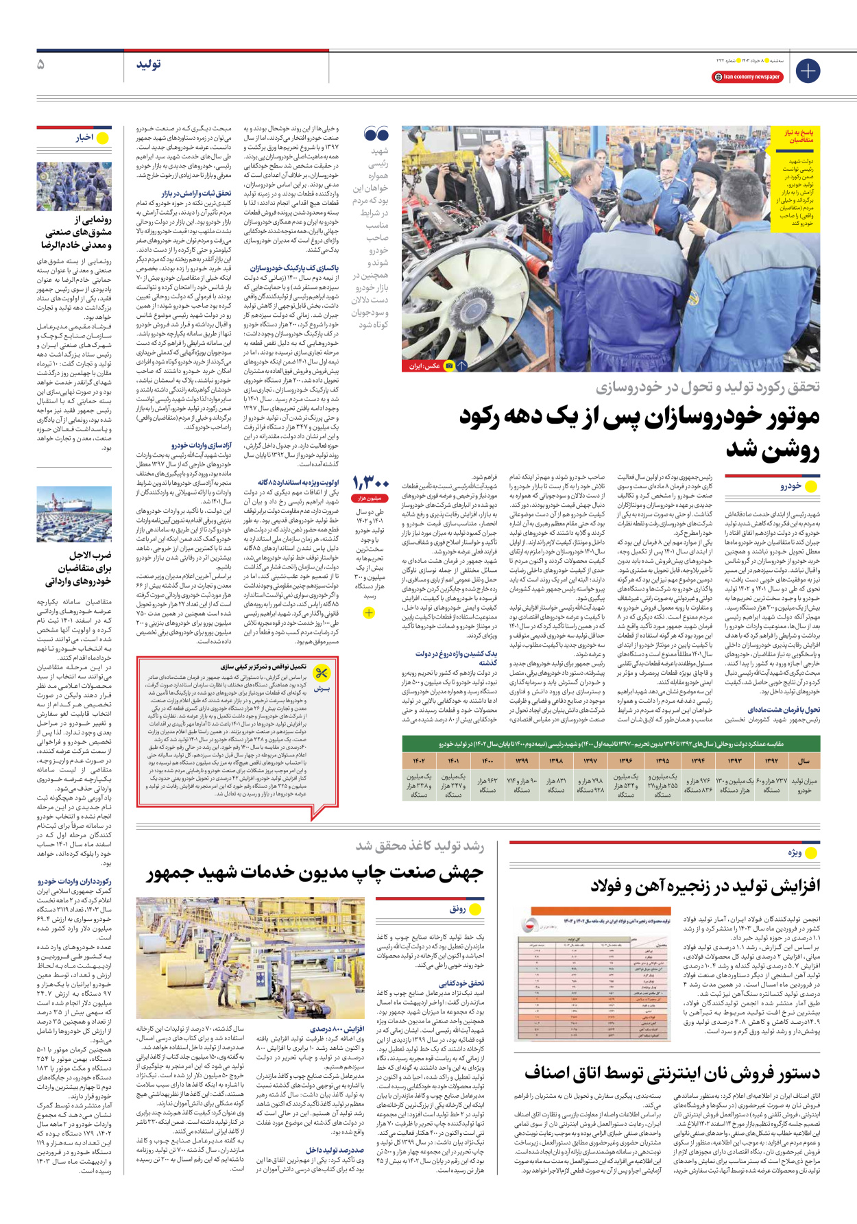روزنامه ایران اقتصادی - شماره دویست و سی و دو - ۰۸ خرداد ۱۴۰۳ - صفحه ۵