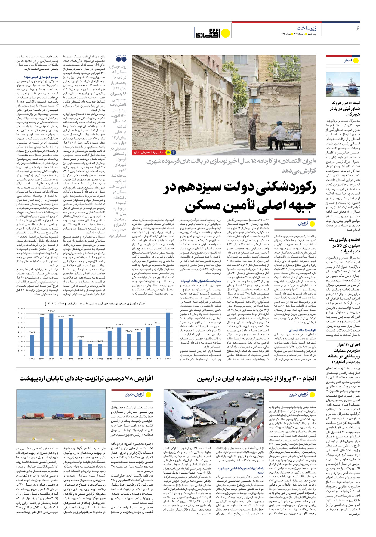 روزنامه ایران اقتصادی - شماره دویست و سی و سه - ۰۹ خرداد ۱۴۰۳ - صفحه ۶