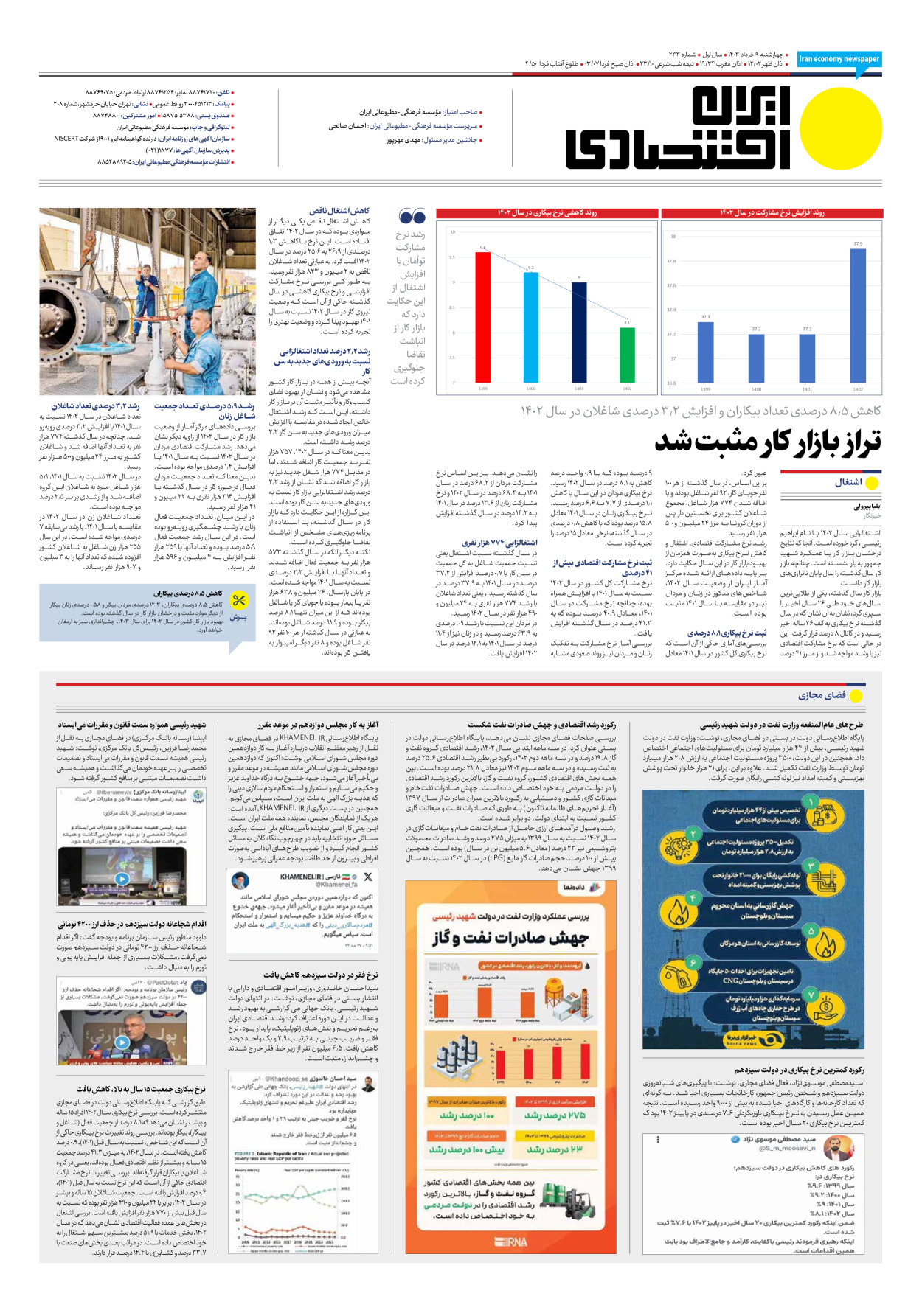 روزنامه ایران اقتصادی - شماره دویست و سی و سه - ۰۹ خرداد ۱۴۰۳ - صفحه ۸