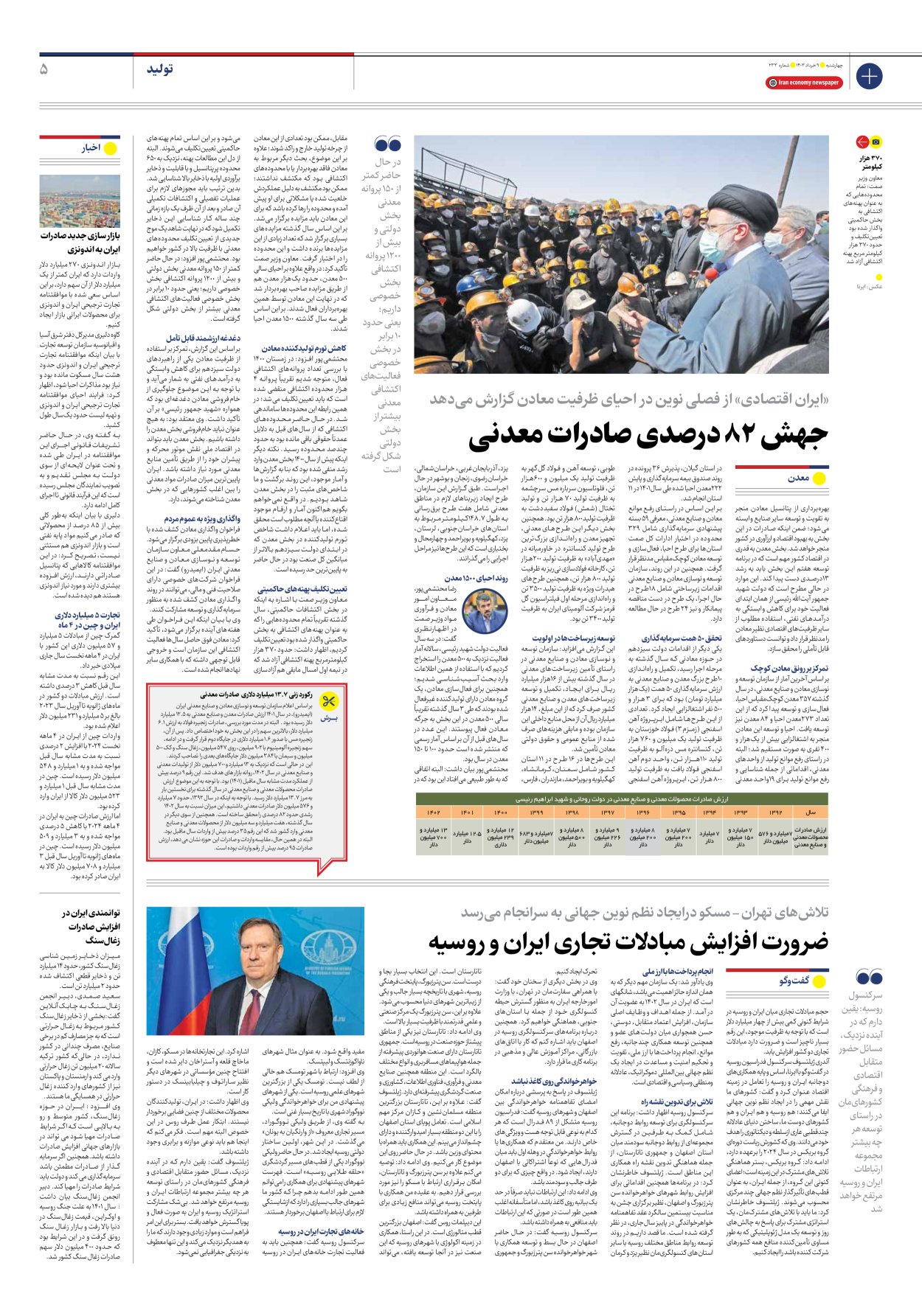 روزنامه ایران اقتصادی - شماره دویست و سی و سه - ۰۹ خرداد ۱۴۰۳ - صفحه ۵