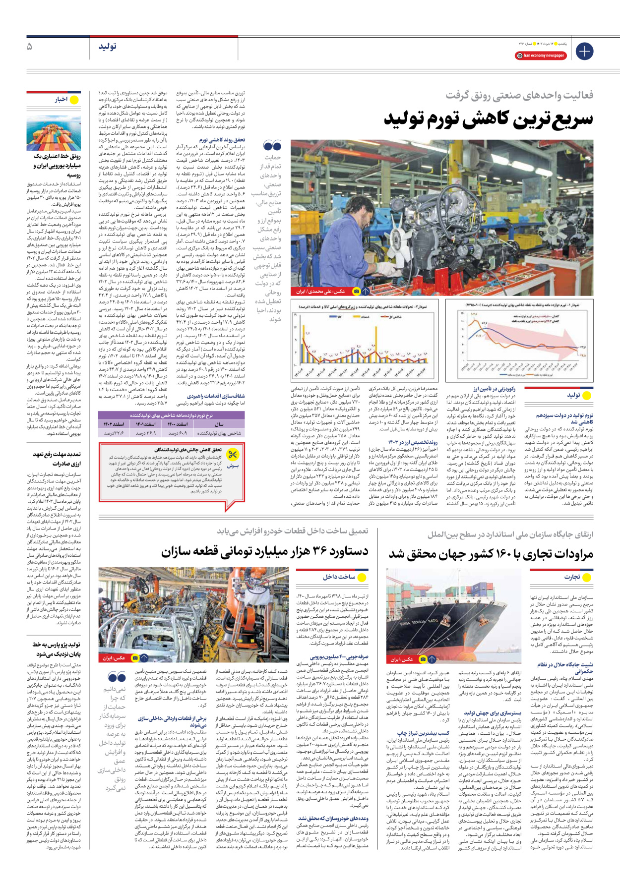 روزنامه ایران اقتصادی - شماره دویست و سی و شش - ۱۳ خرداد ۱۴۰۳ - صفحه ۵