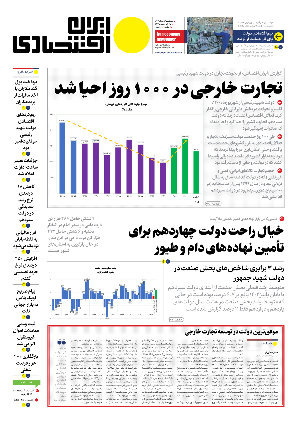 روزنامه ایران اقتصادی - شماره دویست و سی و هفت - ۱۶ خرداد ۱۴۰۳ - صفحه ۱