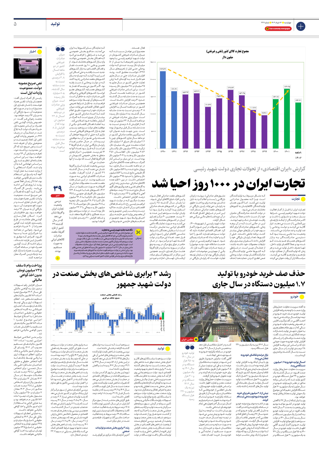 روزنامه ایران اقتصادی - شماره دویست و سی و هفت - ۱۶ خرداد ۱۴۰۳ - صفحه ۵