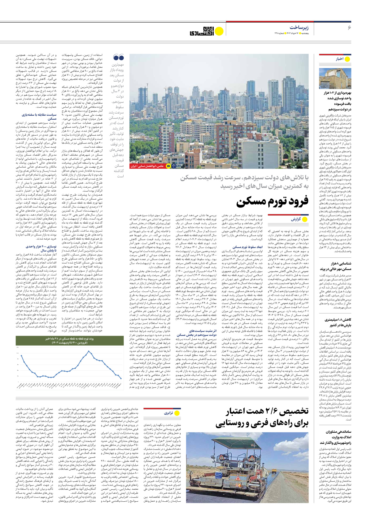روزنامه ایران اقتصادی - شماره دویست و سی و هشت - ۱۷ خرداد ۱۴۰۳ - صفحه ۶