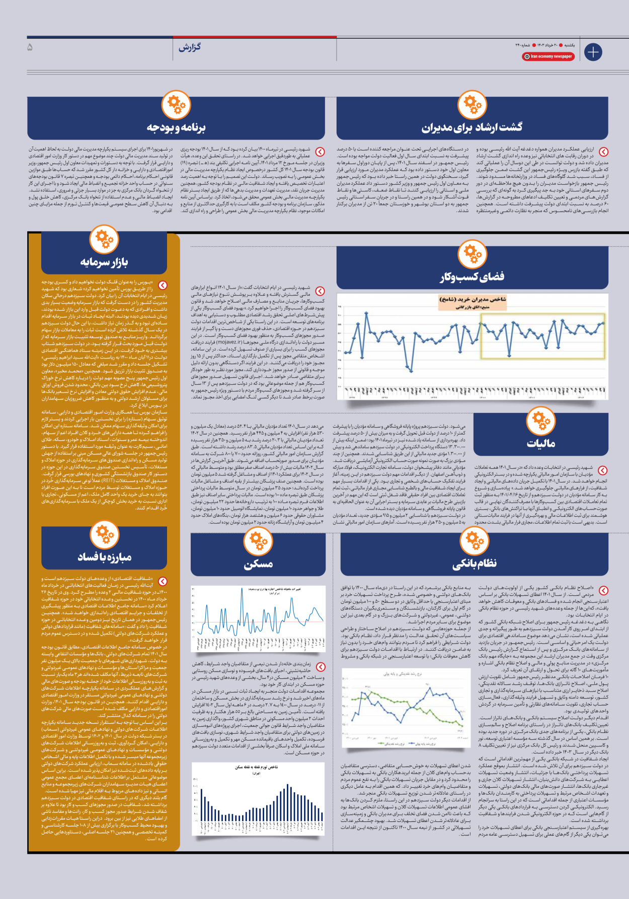 روزنامه ایران اقتصادی - شماره دویست و چهل - ۲۰ خرداد ۱۴۰۳ - صفحه ۵