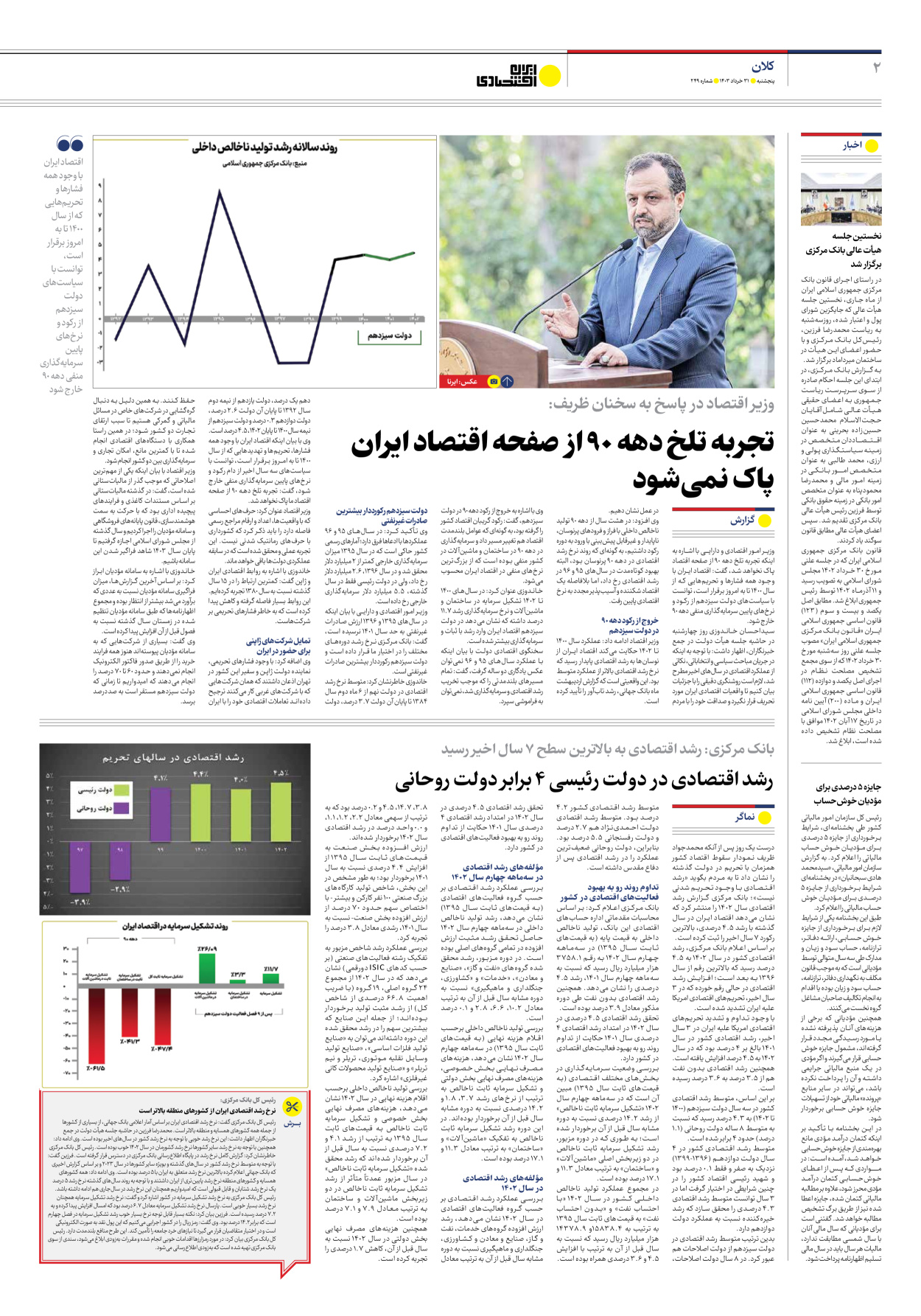روزنامه ایران اقتصادی - شماره دویست و چهل و نه - ۳۱ خرداد ۱۴۰۳ - صفحه ۲