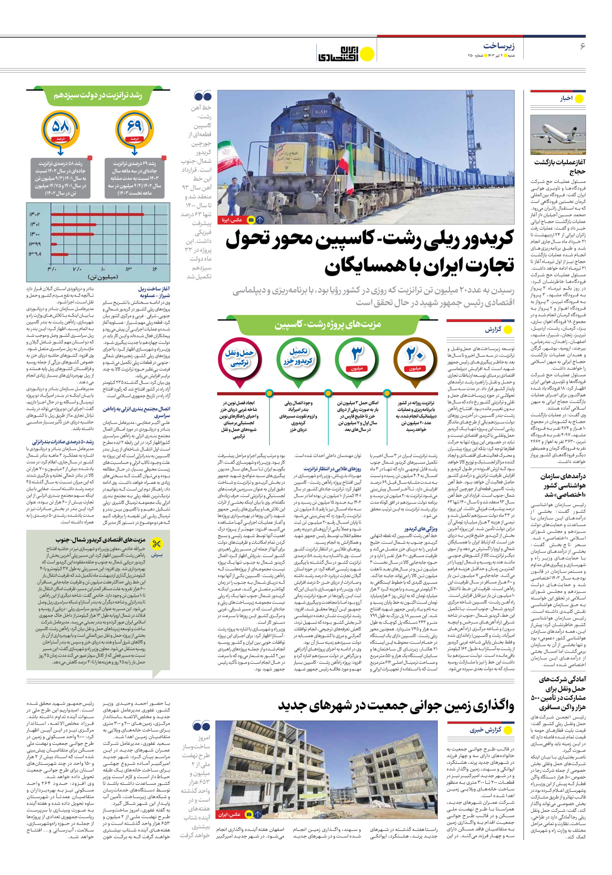 روزنامه ایران اقتصادی - شماره دویست و پنجاه - ۰۲ تیر ۱۴۰۳ - صفحه ۶