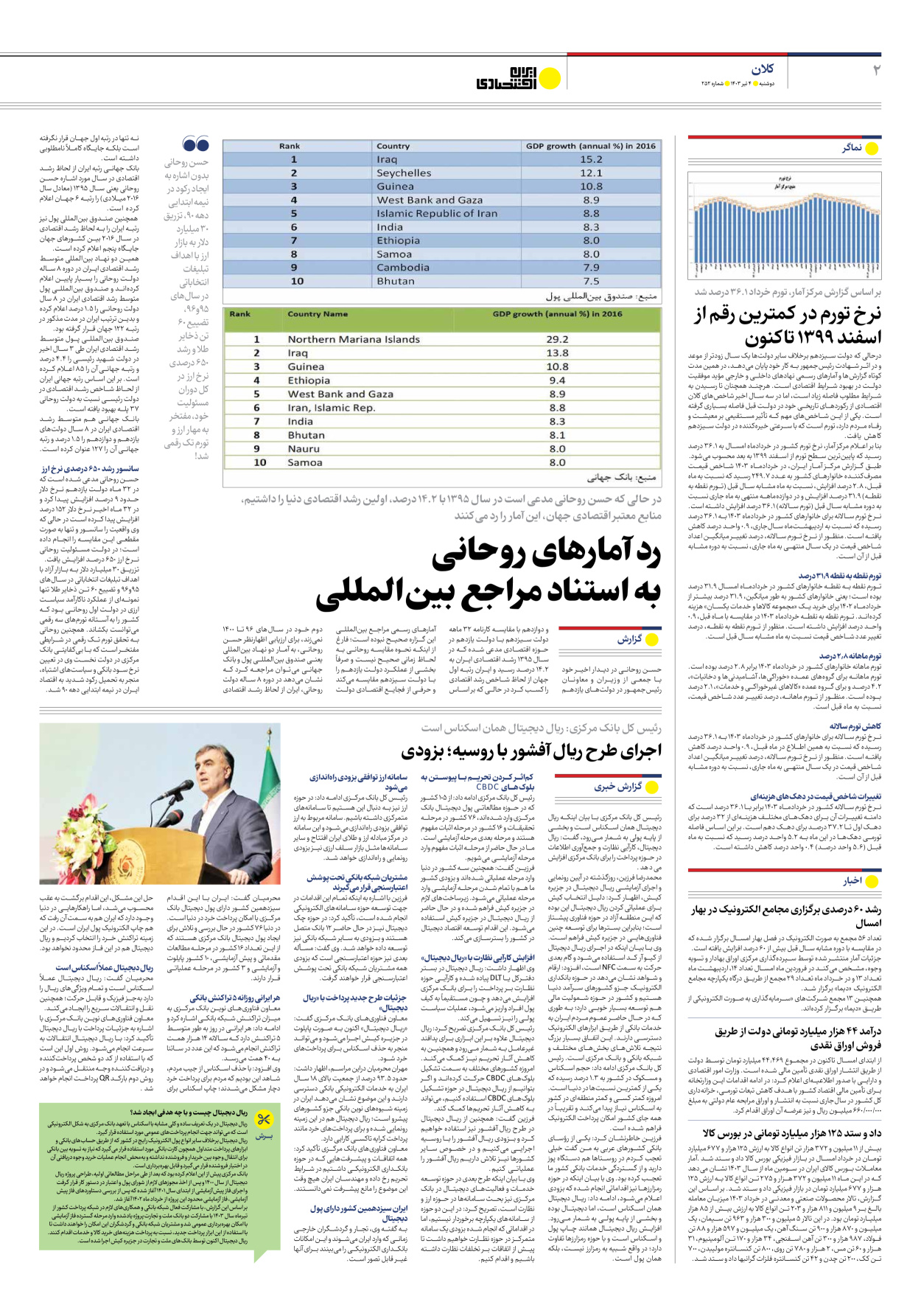 روزنامه ایران اقتصادی - شماره دویست و پنجاه و دو - ۰۴ تیر ۱۴۰۳ - صفحه ۲