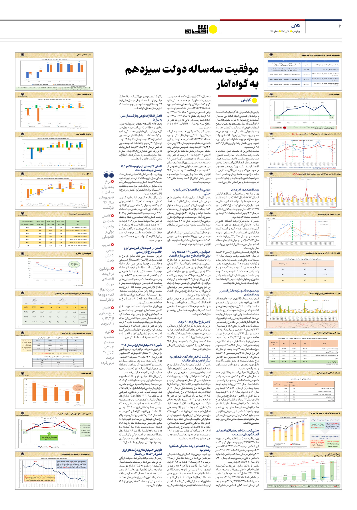 روزنامه ایران اقتصادی - شماره دویست و پنجاه و سه - ۰۶ تیر ۱۴۰۳ - صفحه ۲