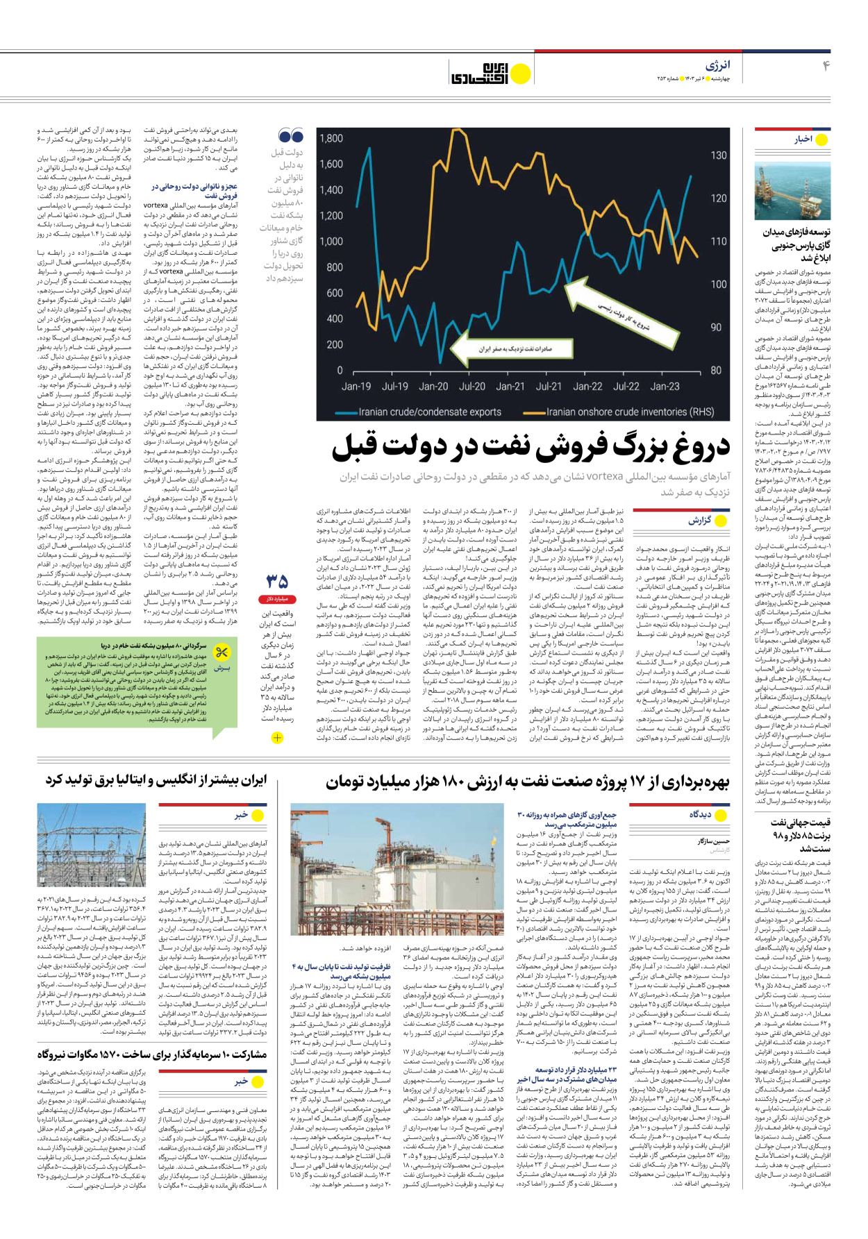 روزنامه ایران اقتصادی - شماره دویست و پنجاه و سه - ۰۶ تیر ۱۴۰۳ - صفحه ۴