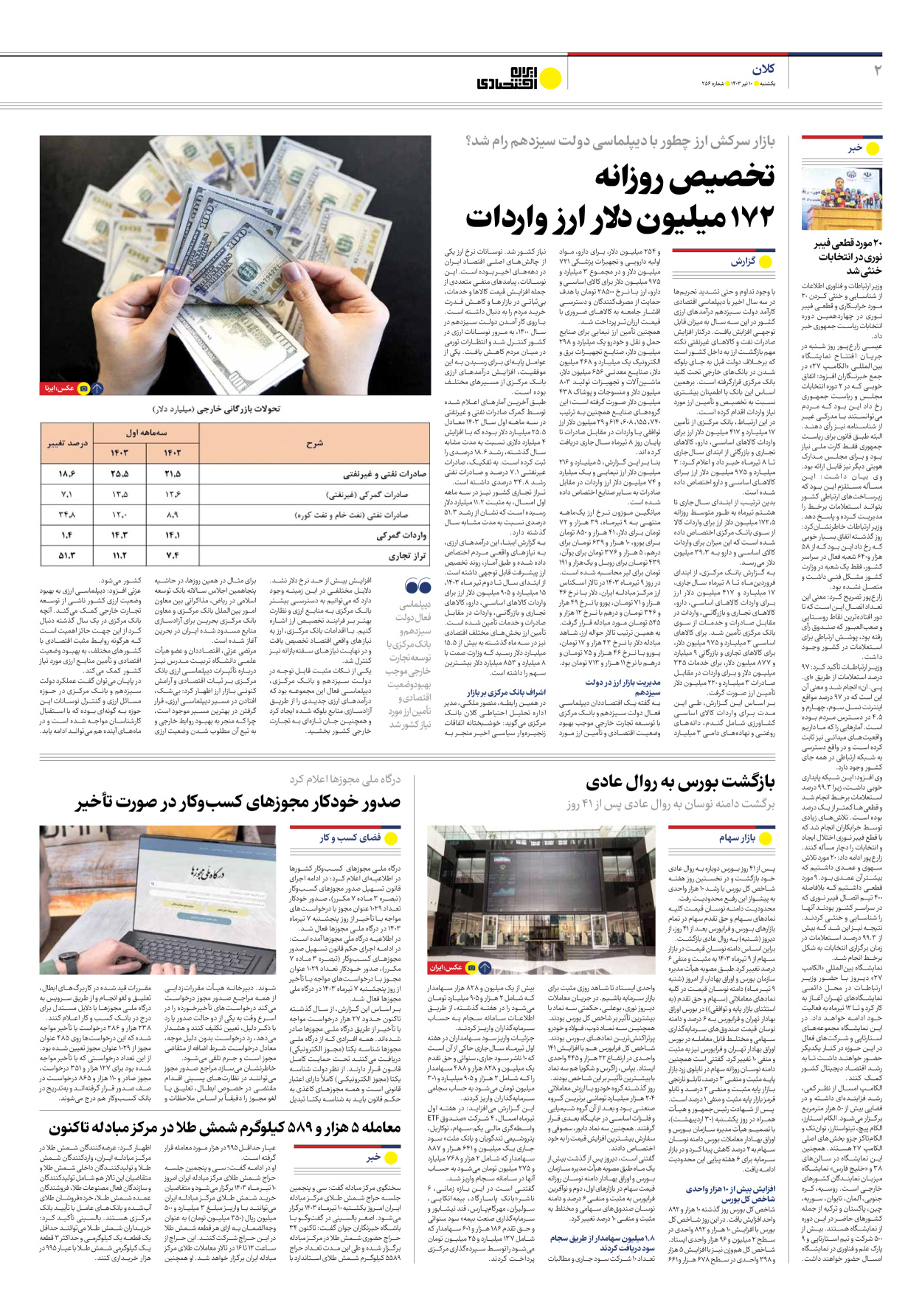 روزنامه ایران اقتصادی - شماره دویست و پنجاه و شش - ۱۰ تیر ۱۴۰۳ - صفحه ۲