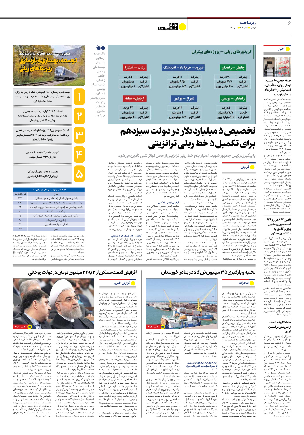 روزنامه ایران اقتصادی - شماره دویست و پنجاه و هفت - ۱۱ تیر ۱۴۰۳ - صفحه ۶