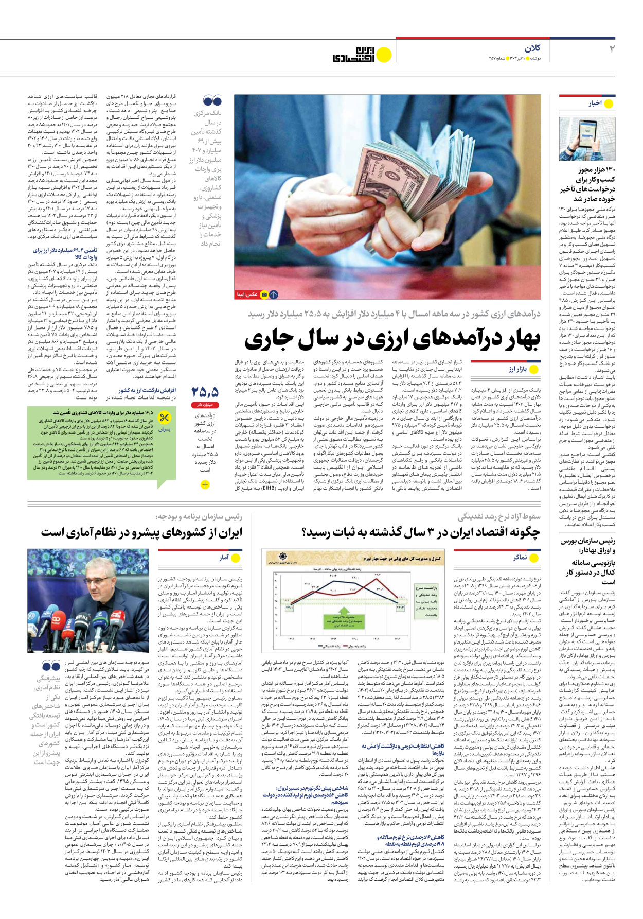 روزنامه ایران اقتصادی - شماره دویست و پنجاه و هفت - ۱۱ تیر ۱۴۰۳ - صفحه ۲