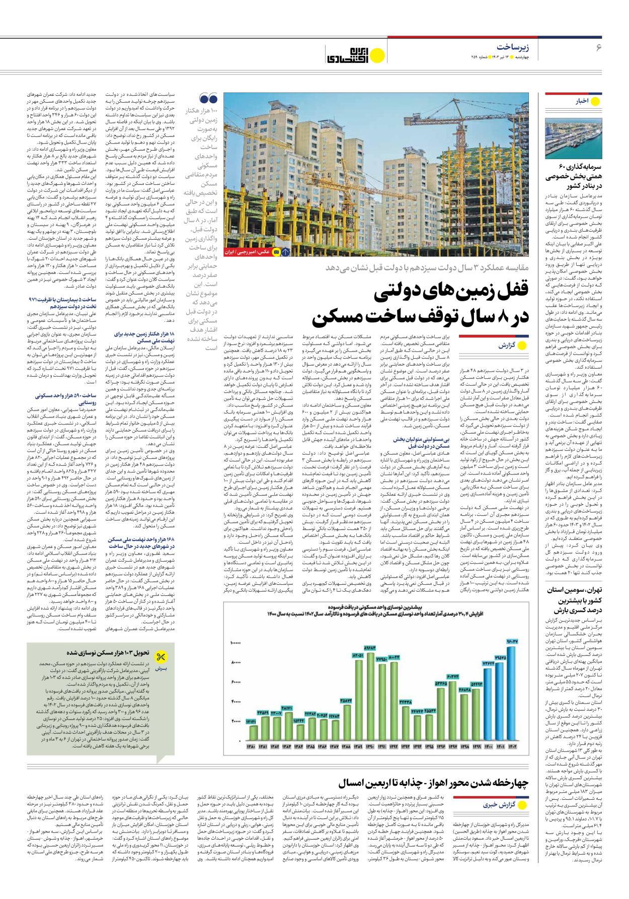 روزنامه ایران اقتصادی - شماره دویست و پنجاه و نه - ۱۳ تیر ۱۴۰۳ - صفحه ۶