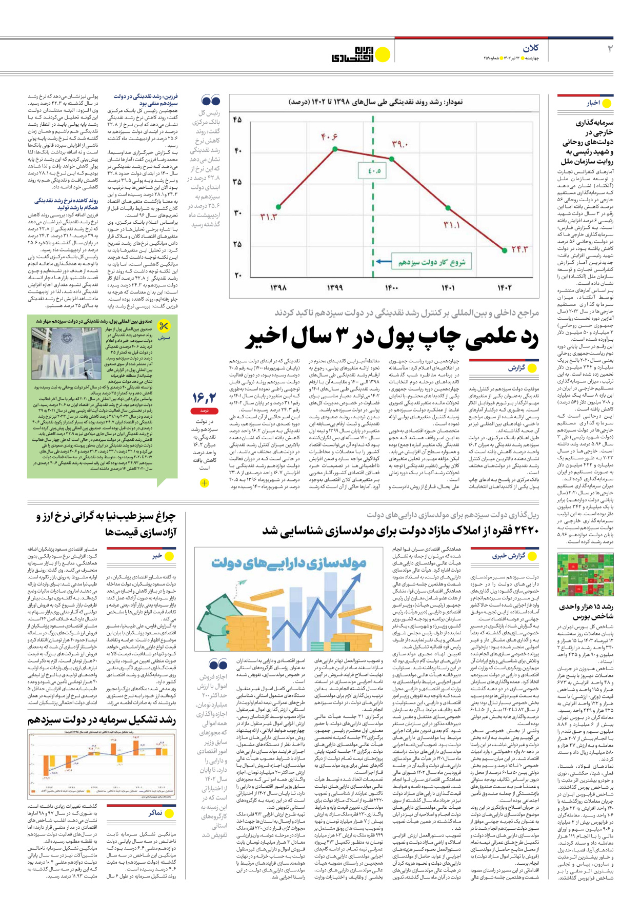 روزنامه ایران اقتصادی - شماره دویست و پنجاه و نه - ۱۳ تیر ۱۴۰۳ - صفحه ۲