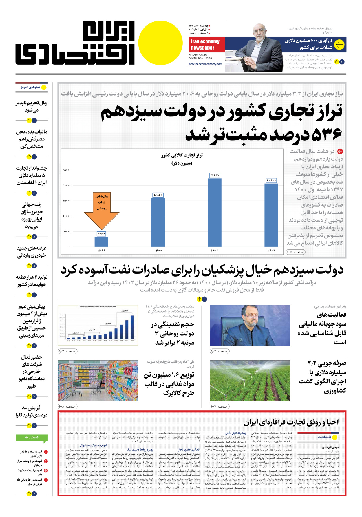 روزنامه ایران اقتصادی - شماره دویست و شصت و پنج - ۲۰ تیر ۱۴۰۳ - صفحه ۱