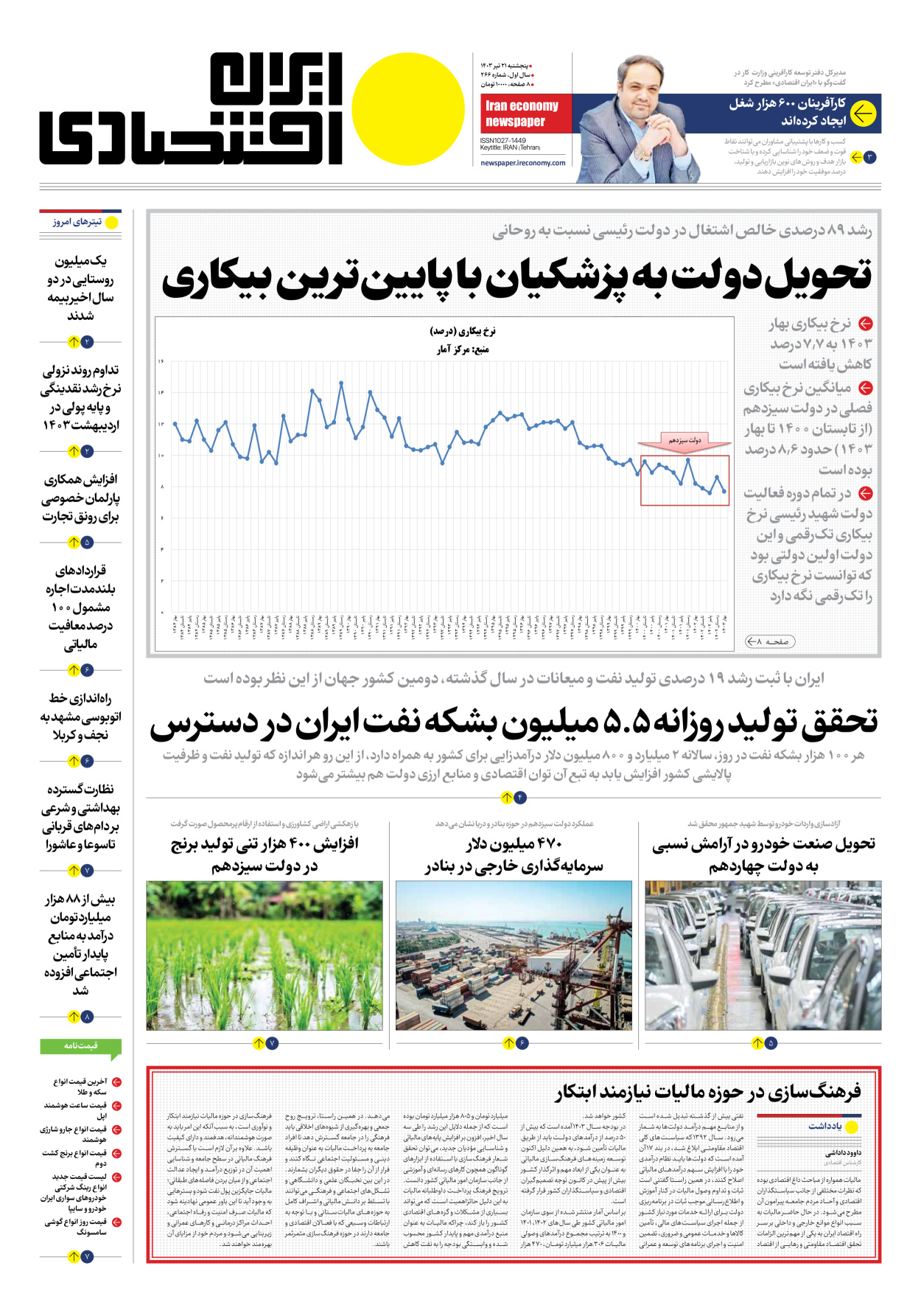 روزنامه ایران اقتصادی - شماره دویست و شصت و شش - ۲۱ تیر ۱۴۰۳ - صفحه ۱