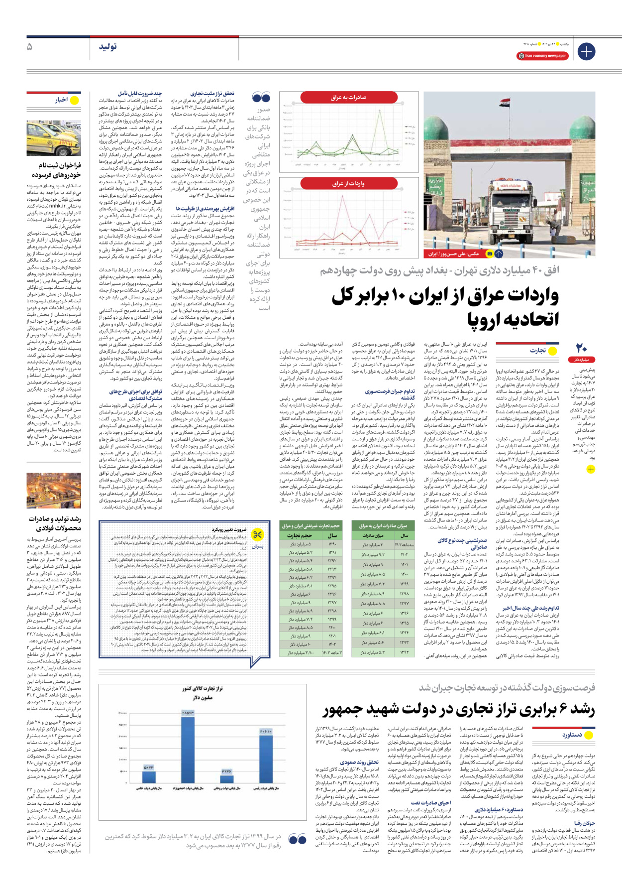 روزنامه ایران اقتصادی - شماره دویست و شصت و هشت - ۲۴ تیر ۱۴۰۳ - صفحه ۵