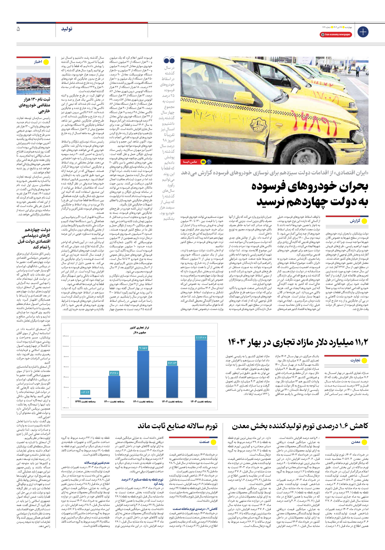 روزنامه ایران اقتصادی - شماره دویست و شصت و نه - ۲۷ تیر ۱۴۰۳ - صفحه ۵