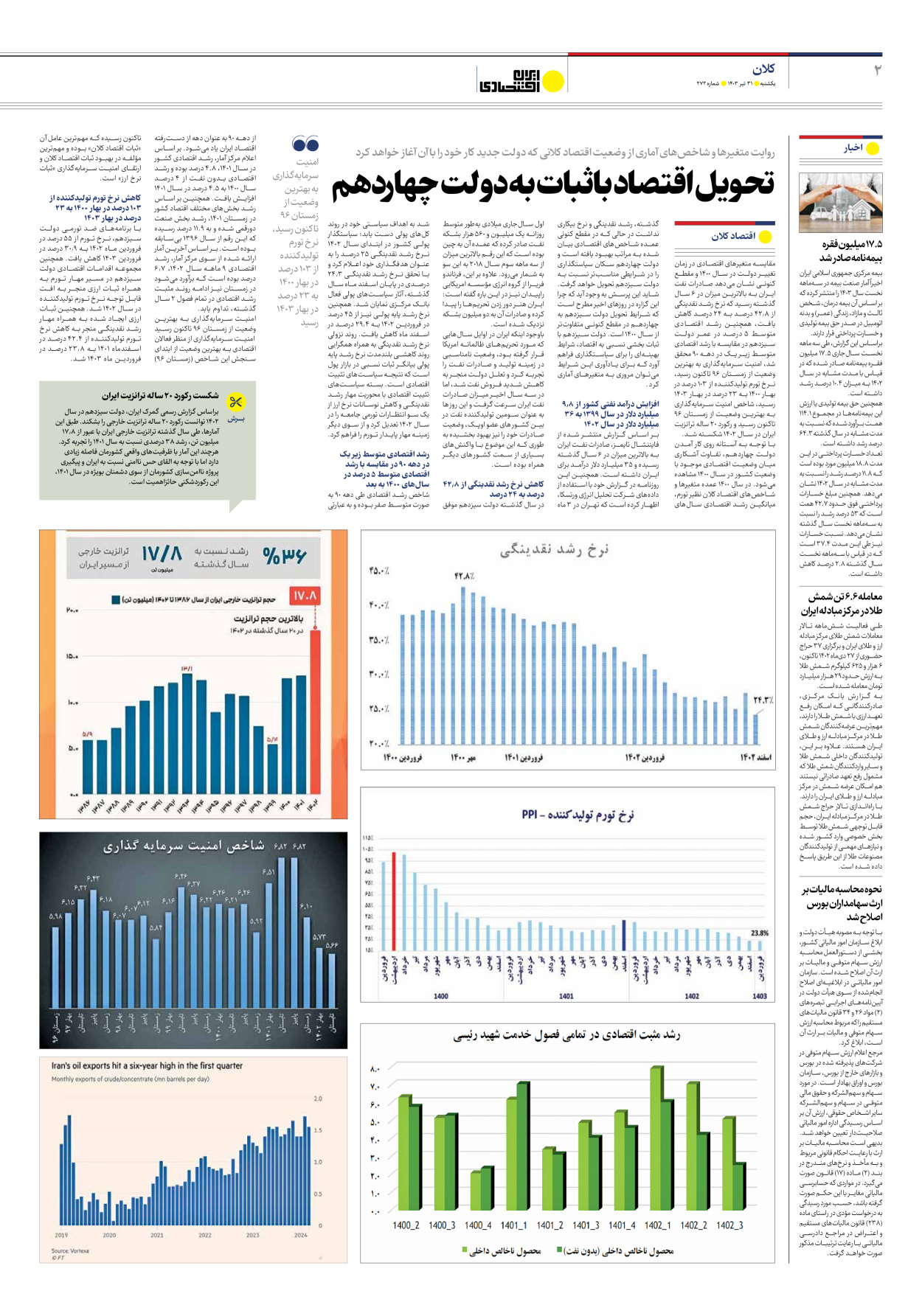 روزنامه ایران اقتصادی - شماره دویست و هفتاد و دو - ۳۱ تیر ۱۴۰۳ - صفحه ۲