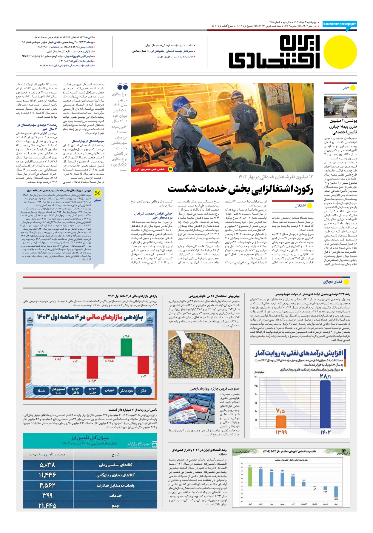 روزنامه ایران اقتصادی - شماره دویست و هفتاد و پنج - ۰۳ مرداد ۱۴۰۳ - صفحه ۸