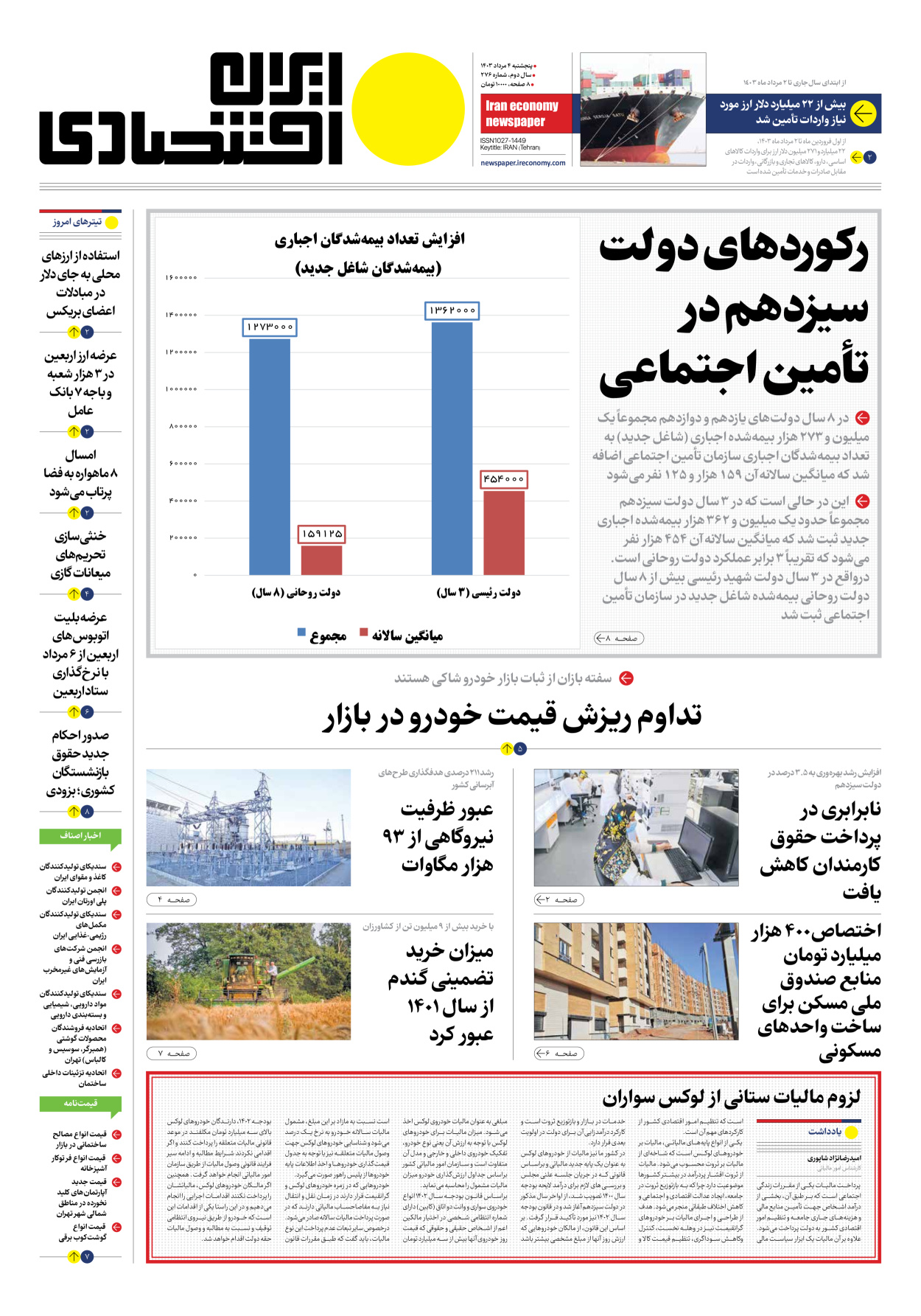 روزنامه ایران اقتصادی - شماره دویست و هفتاد و شش - ۰۴ مرداد ۱۴۰۳